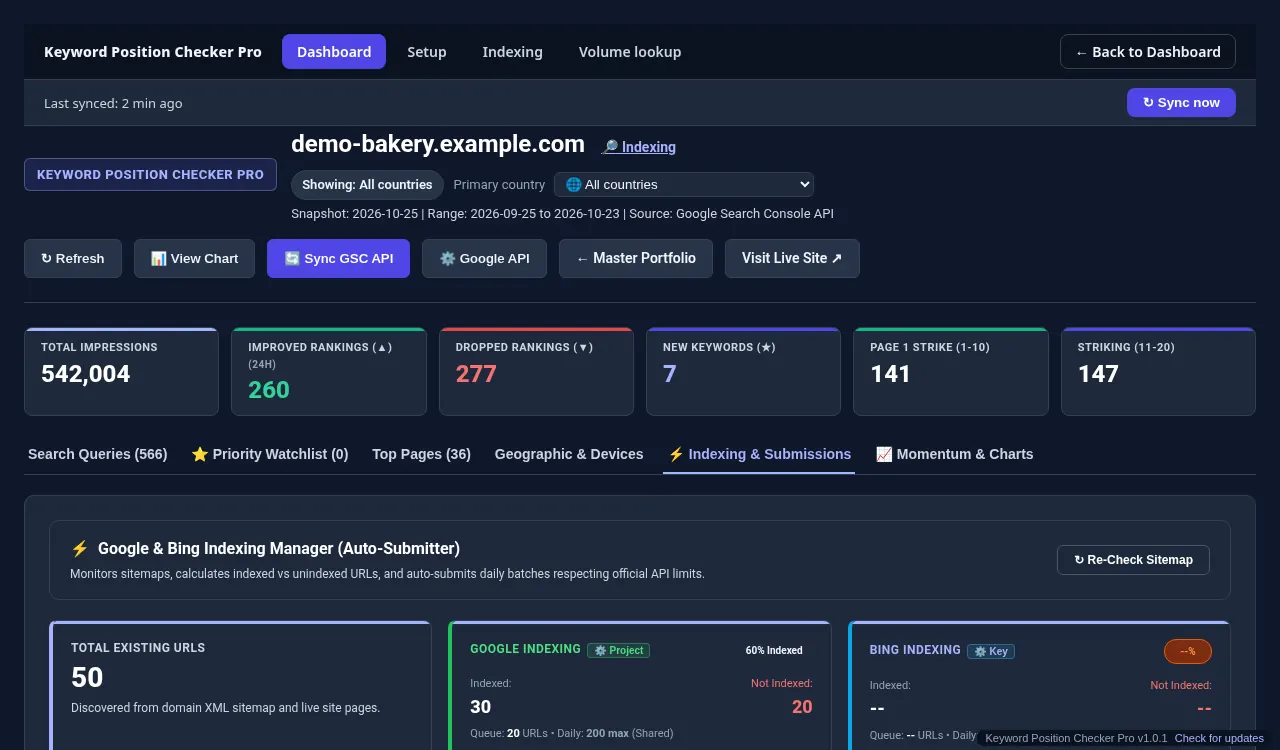 Indexing manager