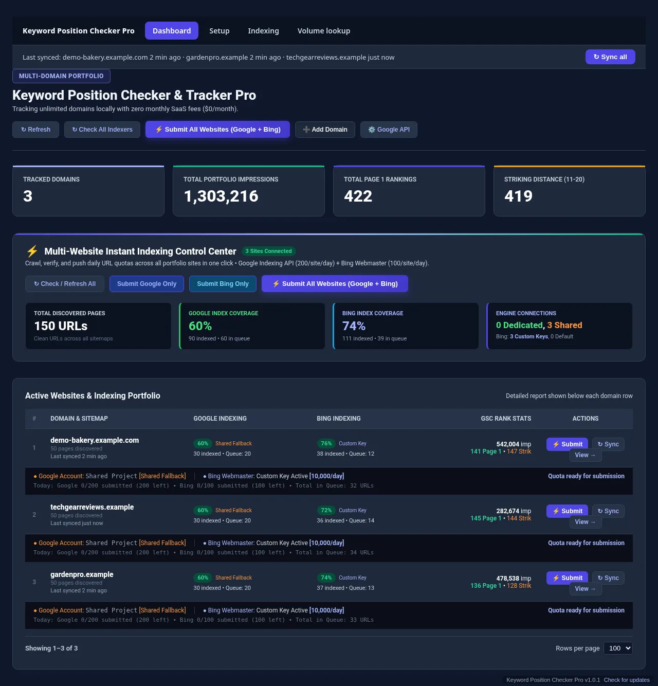 Portfolio dashboard